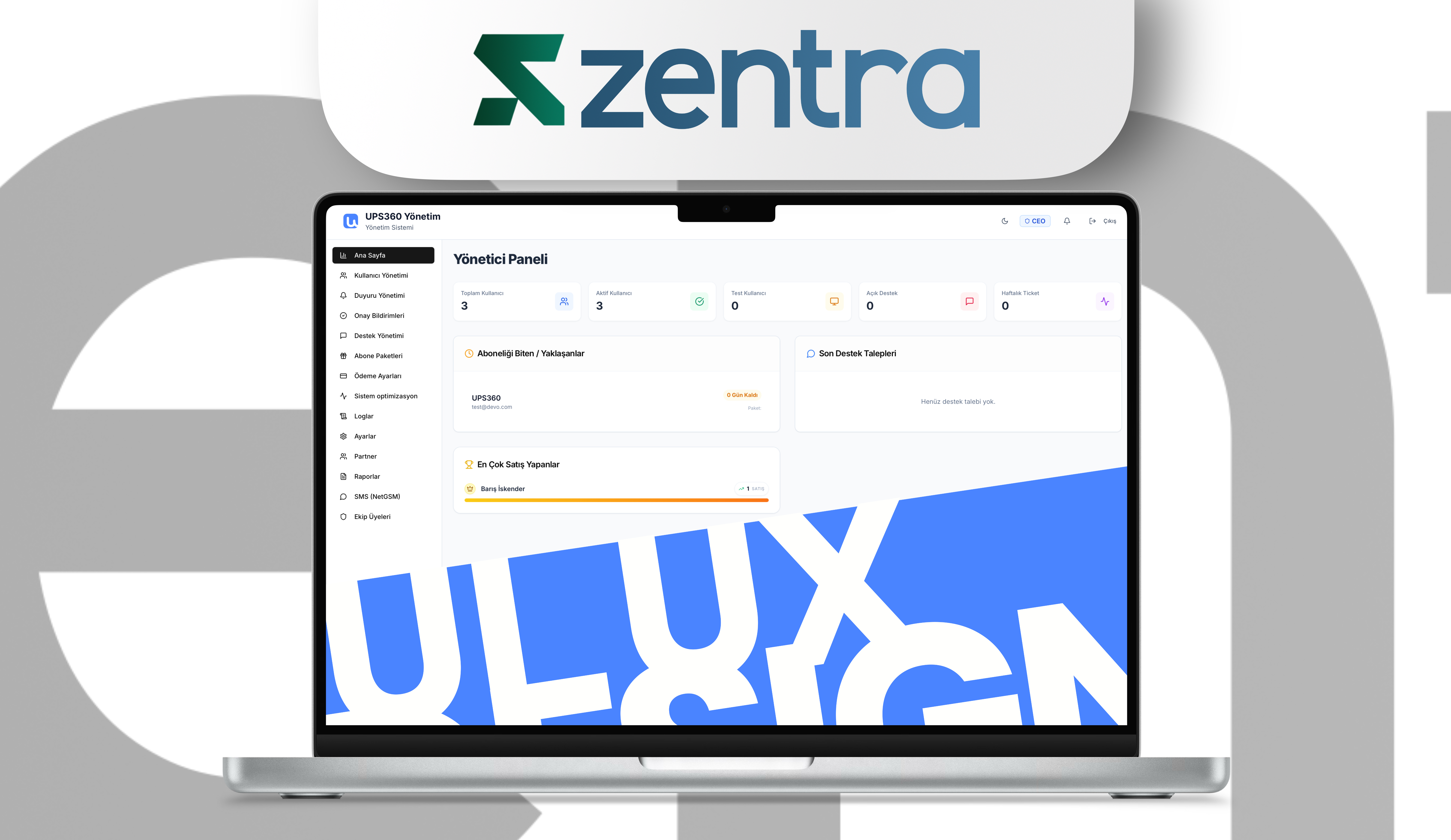 Zentra SaaS yönetim paneli projesi dashboard görseli